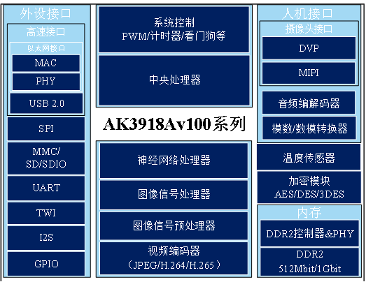 凯发天生赢家一触即发(中国)集团