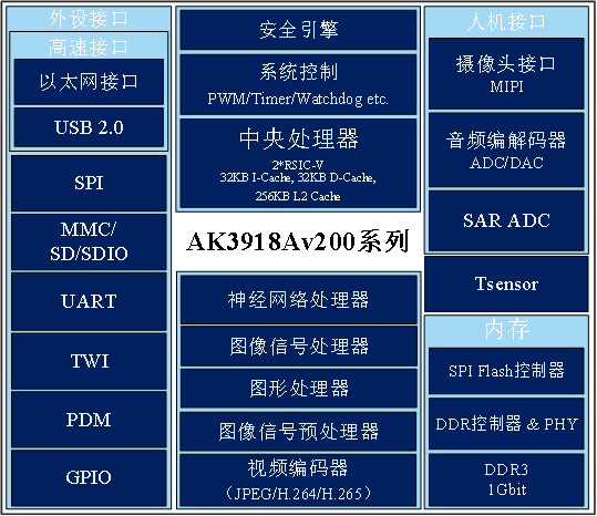 凯发天生赢家一触即发(中国)集团