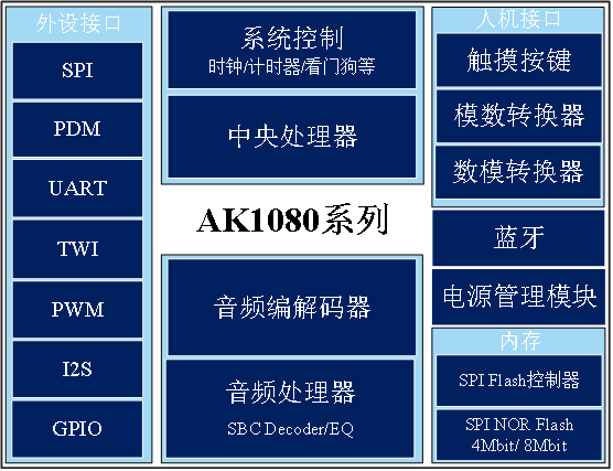 凯发天生赢家一触即发(中国)集团