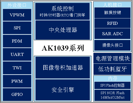 凯发天生赢家一触即发(中国)集团