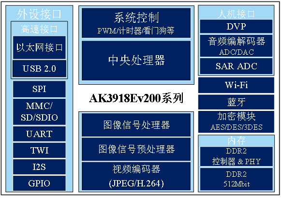 凯发天生赢家一触即发(中国)集团