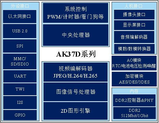 凯发天生赢家一触即发(中国)集团